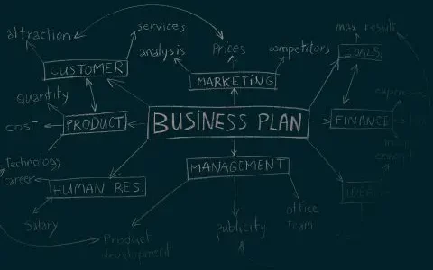 Business Succession Planning