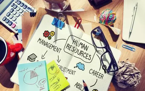 Human Resource Management