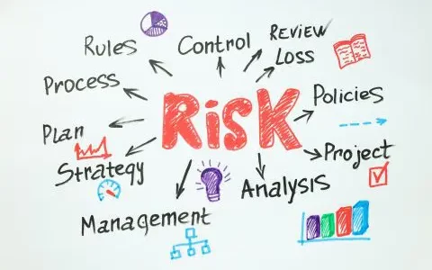 Risk Assessment and Management